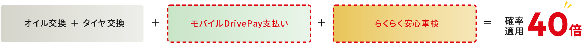確率適用40倍
